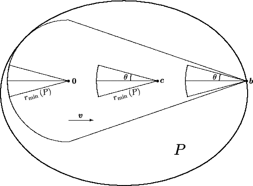 \begin{figure}\begin{center}
\setlength{\unitlength}{\textwidth / 22}%% (use ca...
...akebox(0,0)[b]{$\vec{v}$}}
\par\thinlines\end{picture} \end{center} \end{figure}