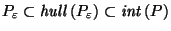 $ P_\varepsilon \subset \mathit{hull}\left(P_\varepsilon\right) \subset \mathit{int}\left(P\right)$